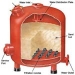 3.00 inch SAND FILTER 20 m3/hr FLOW (less sand)