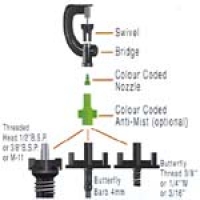 DAN BLUE UPSIDE DOWN NOZZLE 3/8WW